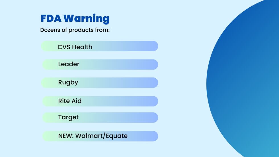 Consumers are being warned not to use more than two dozen eye drop products.