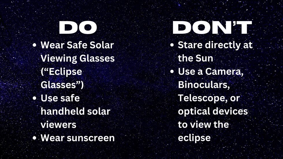 Some Do's and Do not's for viewing the Eclipse.